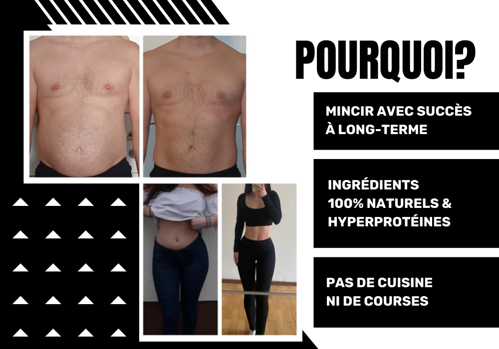 Body Challenge 1600 kcal (Active)
