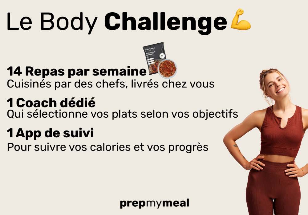 Body Challenge